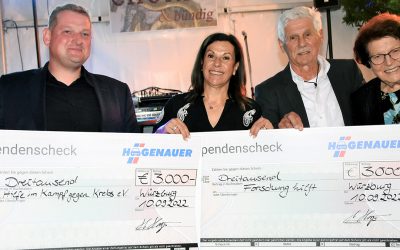 HH75 Geburtstag: Spendenkäfer